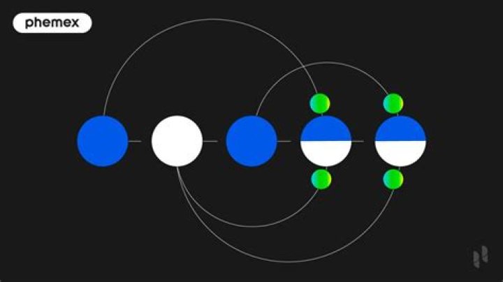 What is Dag ethereum?