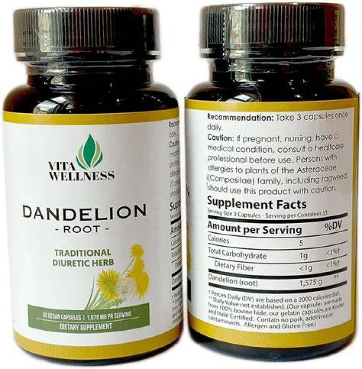 What is dandelion capsules good for?