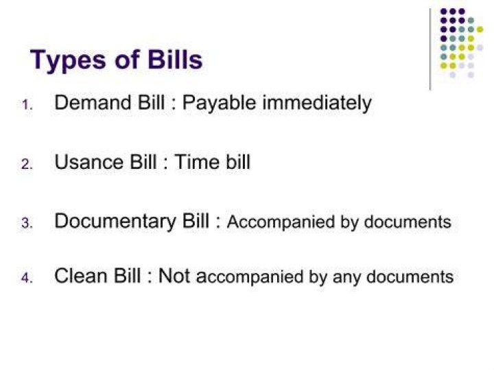 What is demand bill and usance bill?