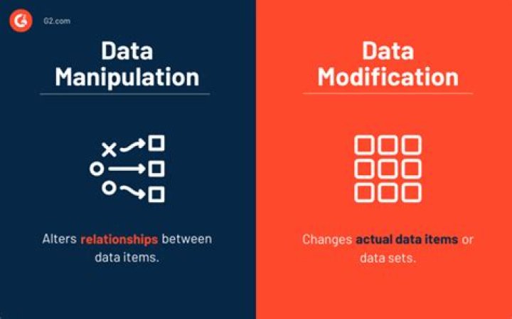 What is difference between data manipulation and data modification?