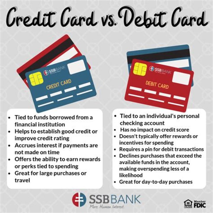 What is difference between debit card and Mastercard?