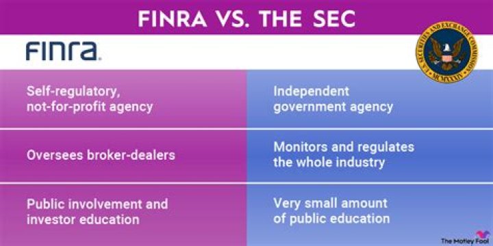 What is difference between Finra and SEC?