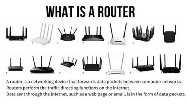 What is DLNA on router?