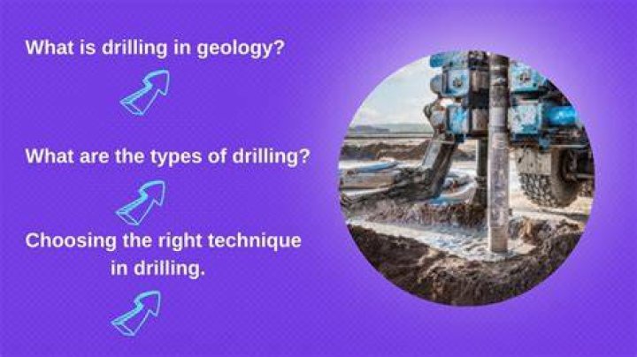 What is drilling in geography?