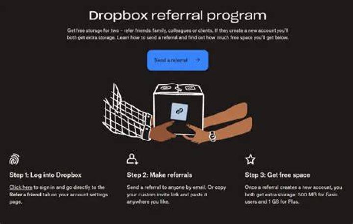 What is Dropbox promotion?