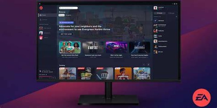 What is EA network? | ContextResponse.com