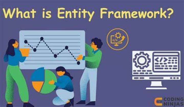What is Entity Framework in C #?