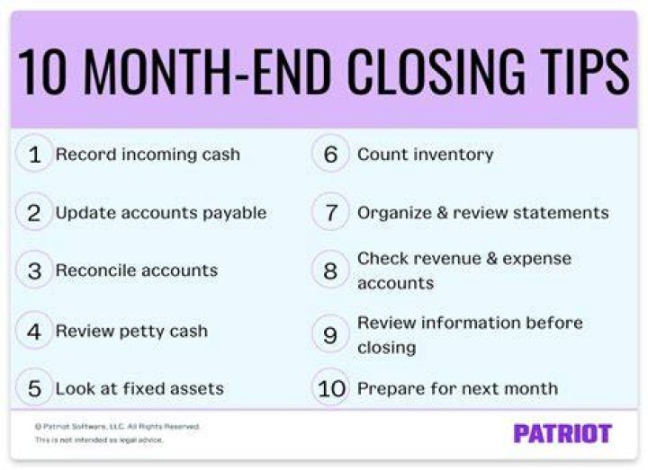 What is EOM in finance?