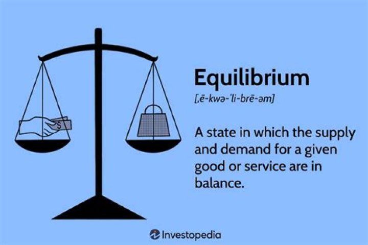 What is equilibrium and why is it important to stars?