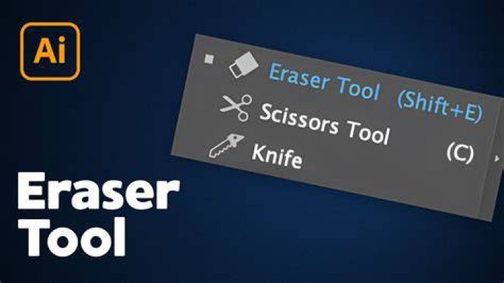 What is Eraser tool in computer?