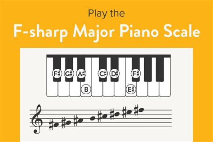 What is F sharp used for?