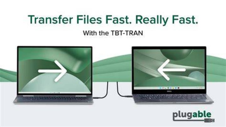 What is fast file transfer?