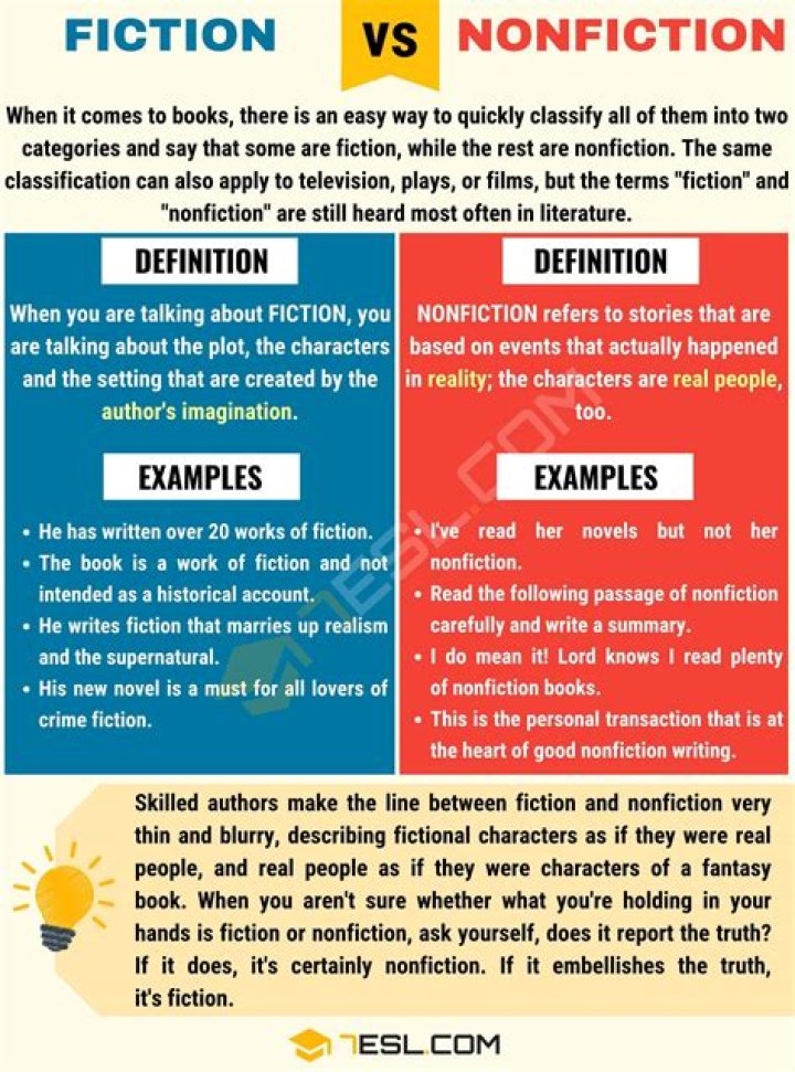 What is fiction vs non fiction?