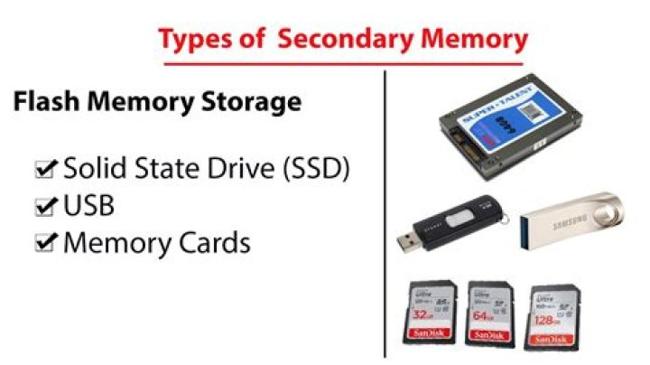 What is flash storage on a MacBook?