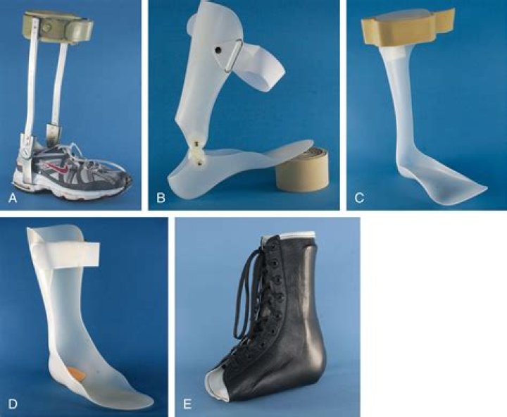 What is foot orthosis? | ContextResponse.com
