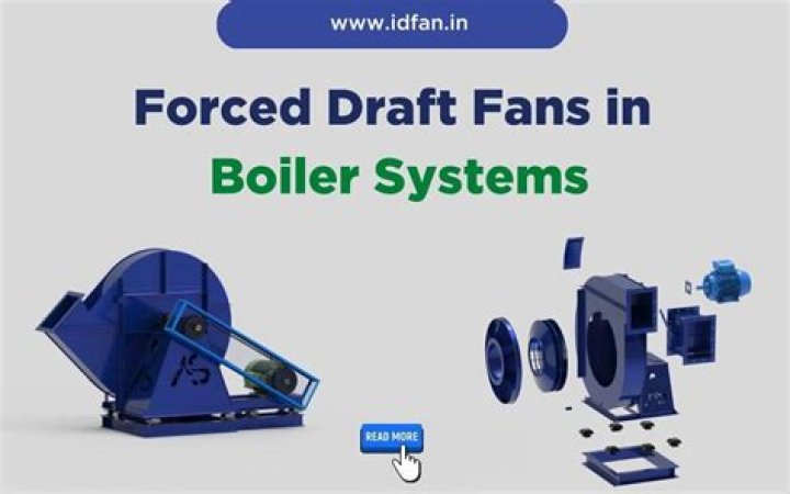 What is forced Draught fan?