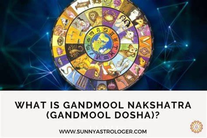 What is Gandmool?
