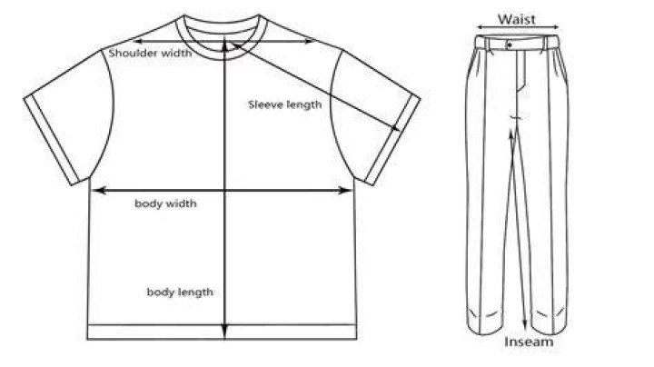 What is garment plus? | ContextResponse.com