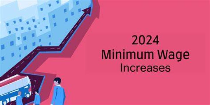 What is Germany's minimum wage?