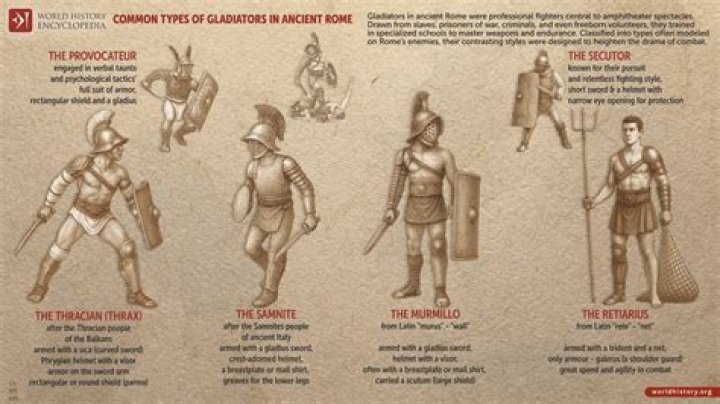 What is Gladiators name? | ContextResponse.com