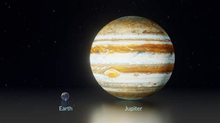 What is gravity on Jupiter compared to Earth?