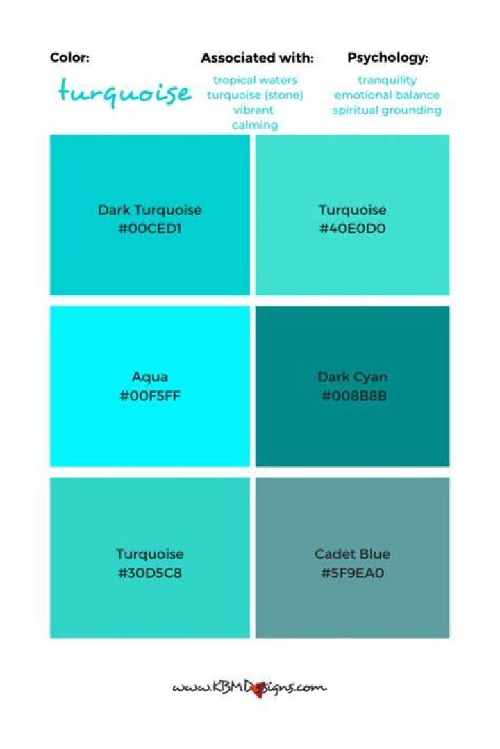 What is green turquoise? | ContextResponse.com