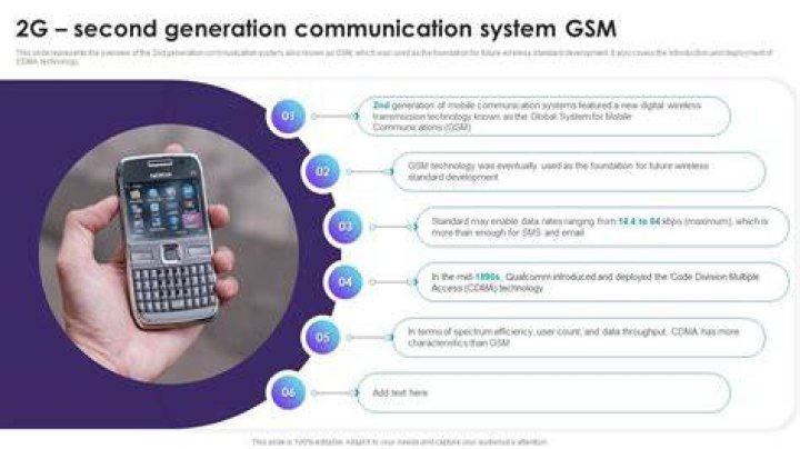 What is GSM security?