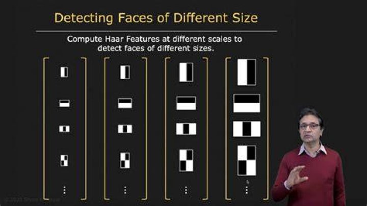 What is Haar feature selection?