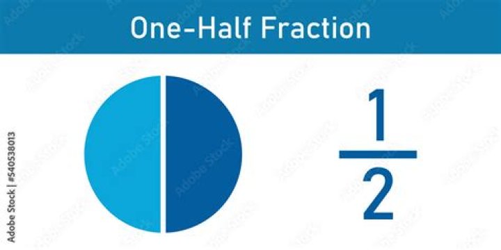 What is half as much?