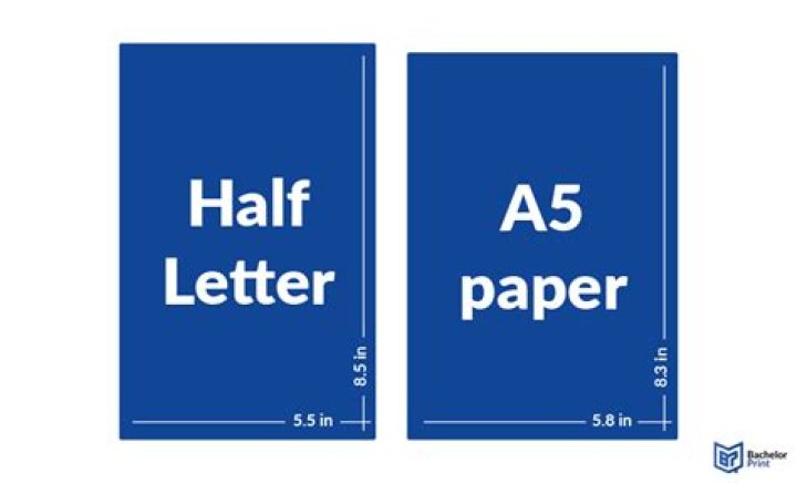 What is half of a5 paper size called?