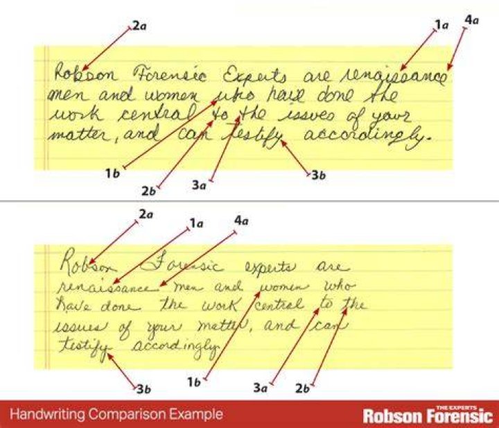 What is handwriting analysis in forensics?