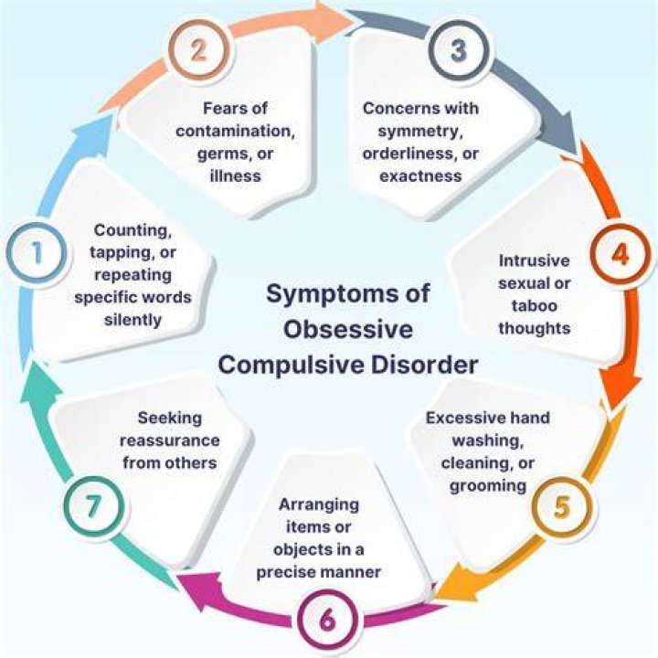 What is hed disorder? | ContextResponse.com