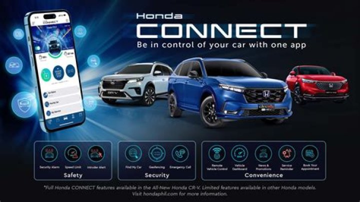 What is Honda connected device?