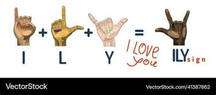 What is ily in/sign language?