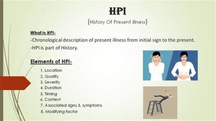 What is in a HPI?