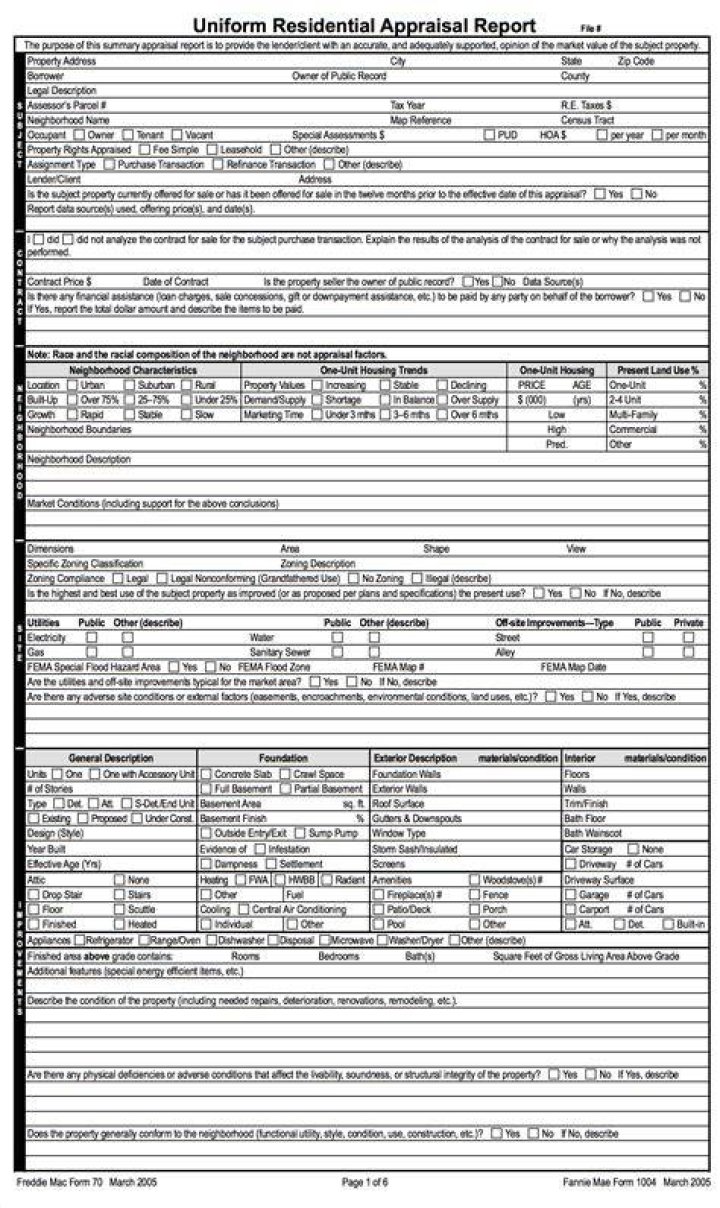What is included in an appraisal report?
