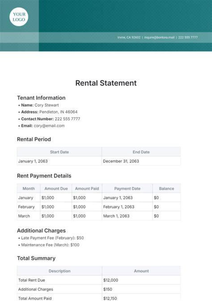 What is included in rent expense?