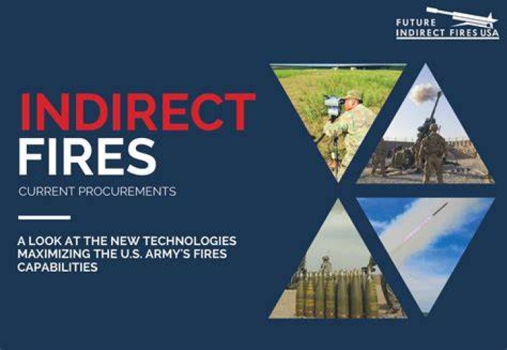 What is indirect fire Army?