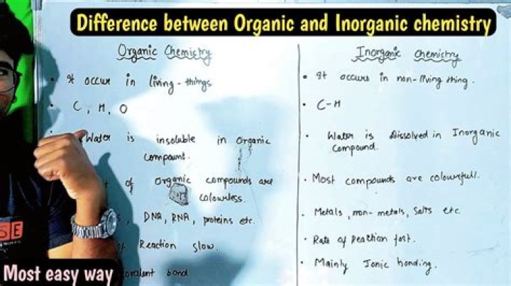 What is isomerism in inorganic chemistry?