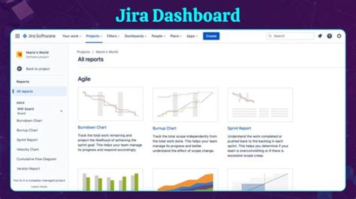 What is Jira and how do you use it?