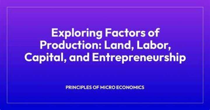 What is land labor capital and entrepreneurship?