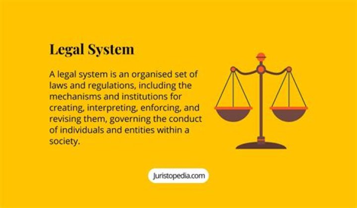 What is law and legal system?