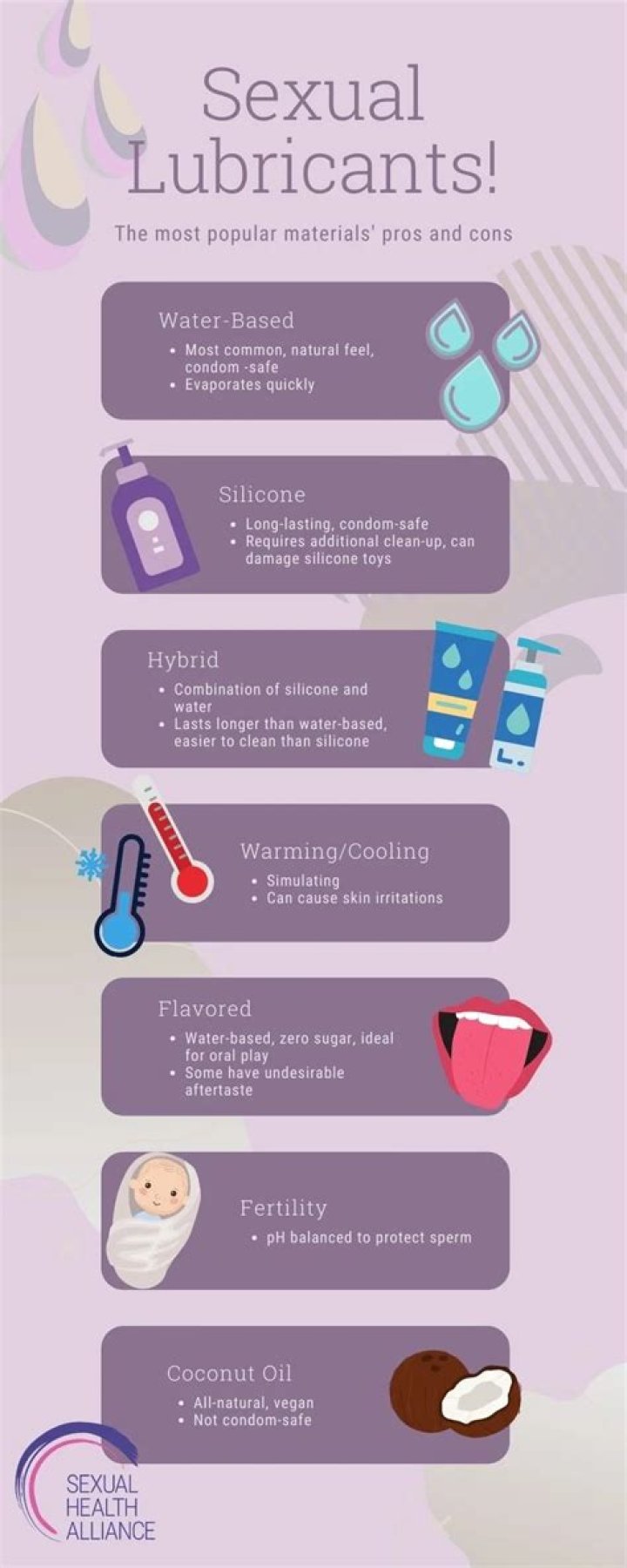 What is lubrication in human body?