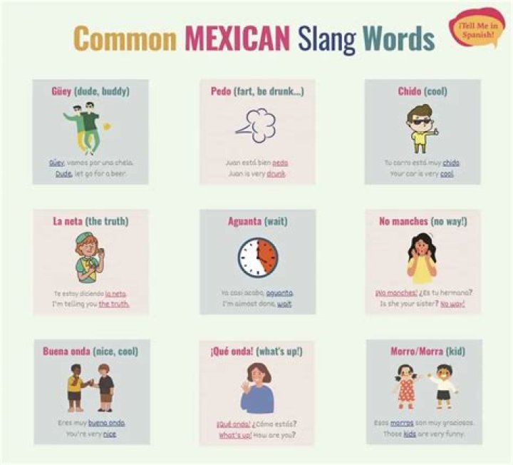 What is MCM slang for?