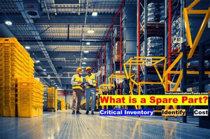 What is mean by spare parts?