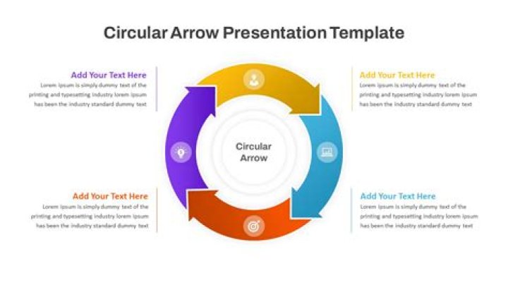 What is meant by circular loop?