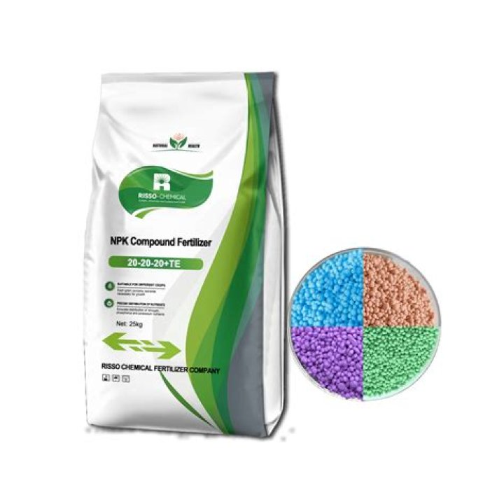 What is meant by mineral fertilizer?