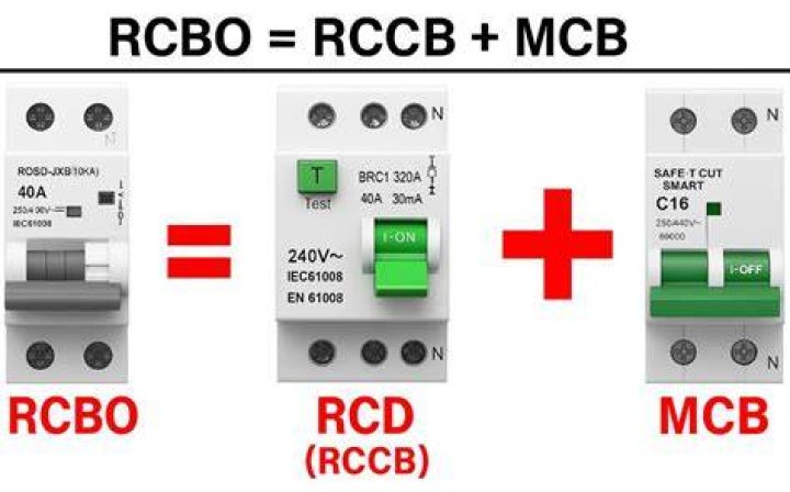 What is meant by Rccb breaker?