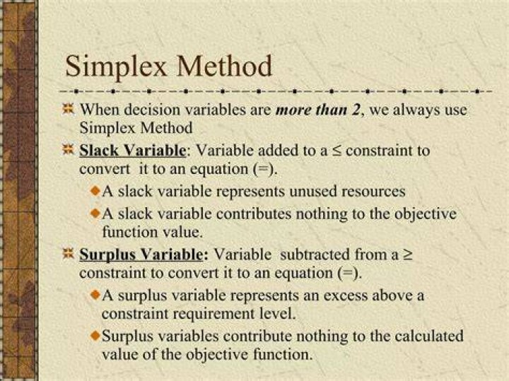 What is meant by slack and surplus variables in simplex method?
