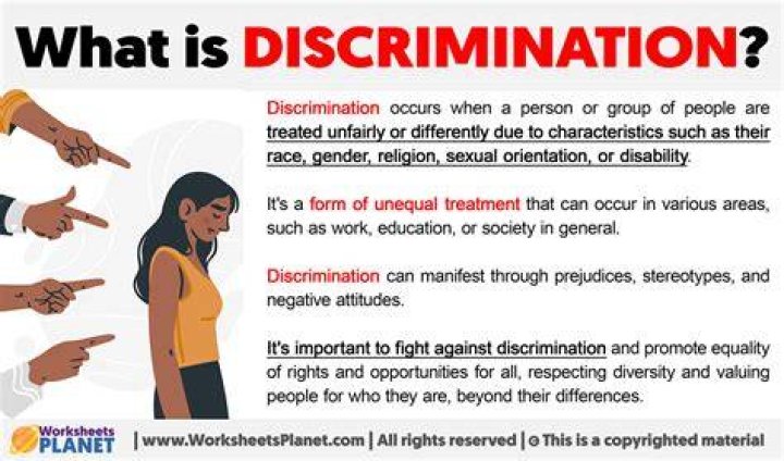 What is meant by unintentional discrimination?